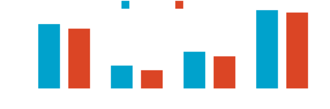 supercycle-graphic-4.png