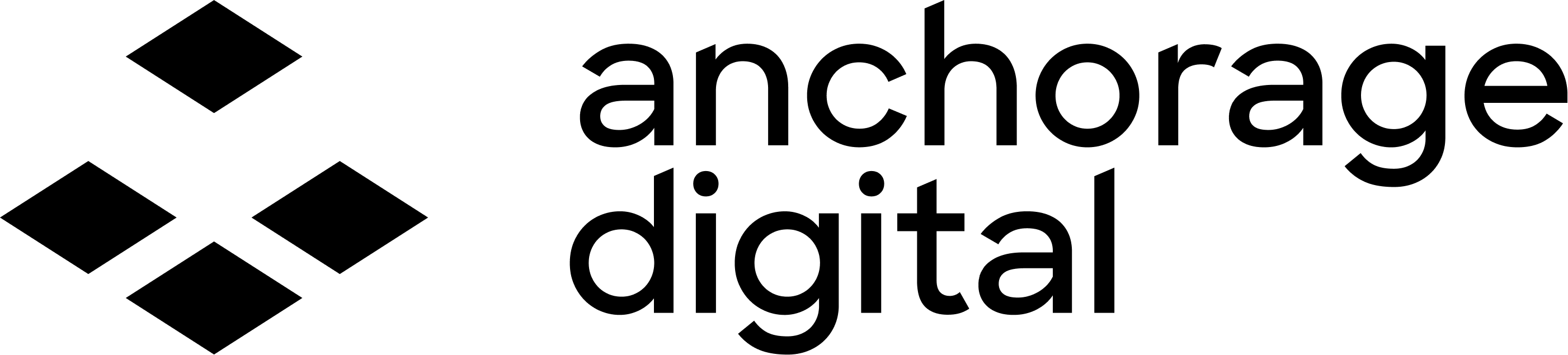 anchorage.svg