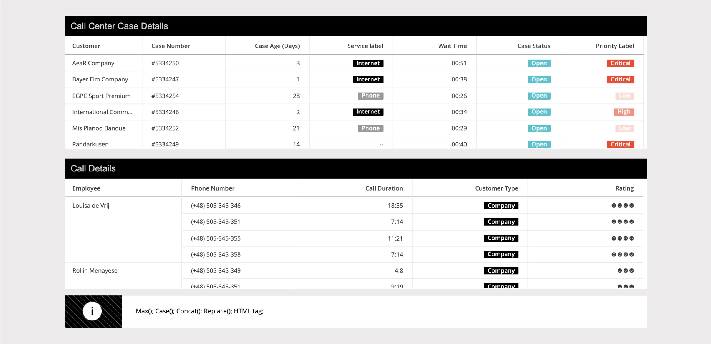blog-post_grid-design-hacks_call-center-case-details.webp