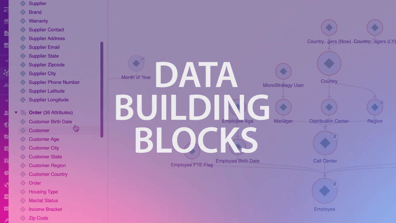 product-tour-semantic-graph.png