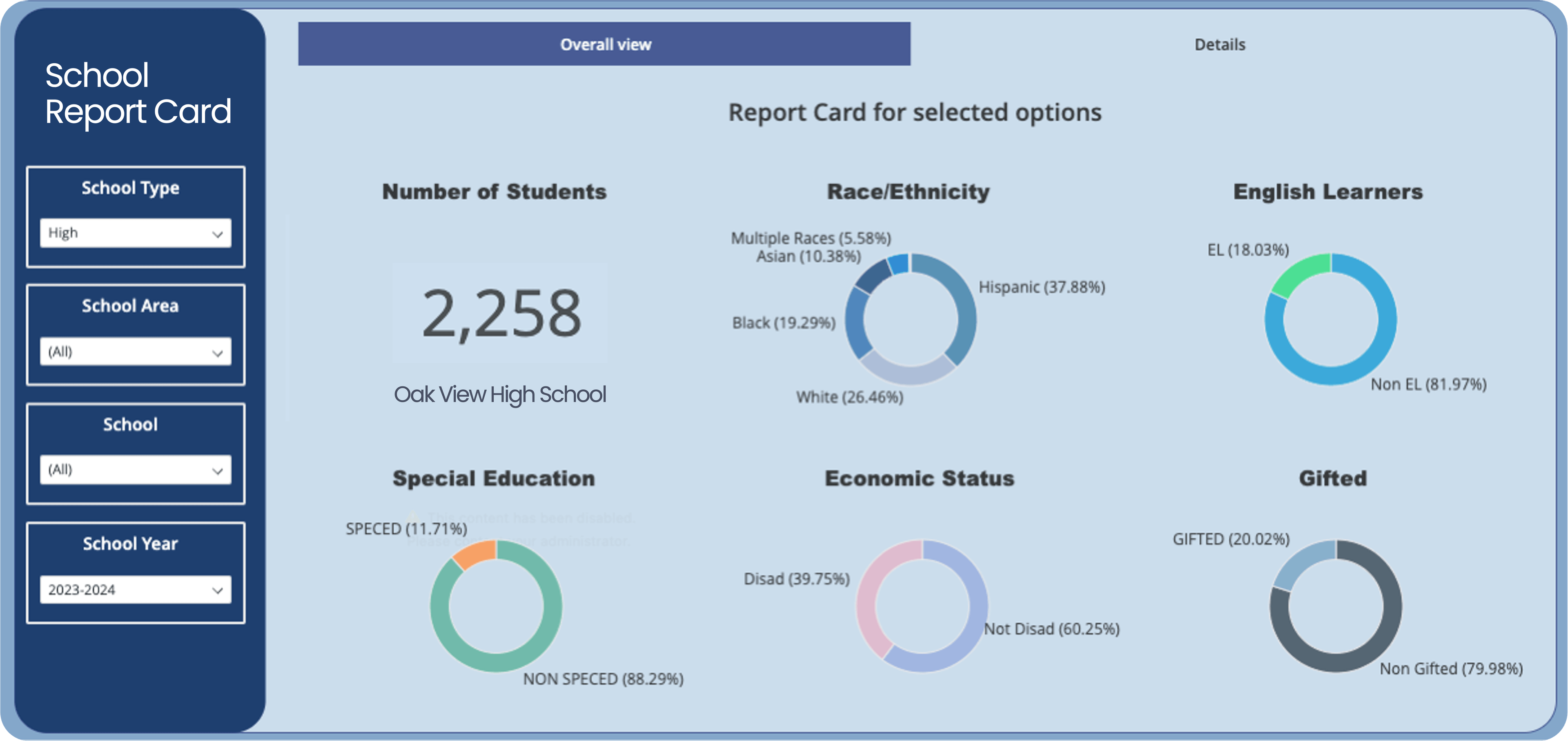 Portal Dashboard.png