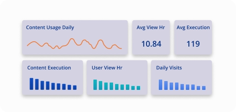 track-content-usage-worstation.png