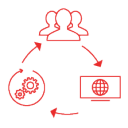 sainsburys-case-study-people-process-technology.png