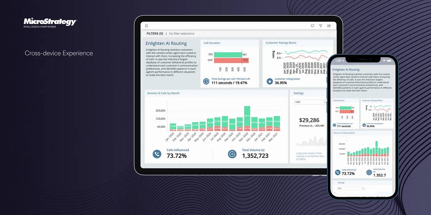 ai-and-design-thinking-in-microstrategys-dashboard-mastery-4.webp