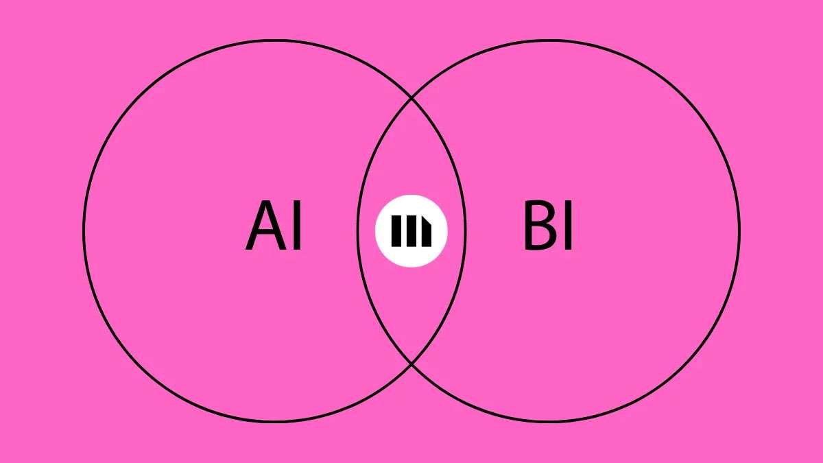 Video: AI+BI: The perfect love story