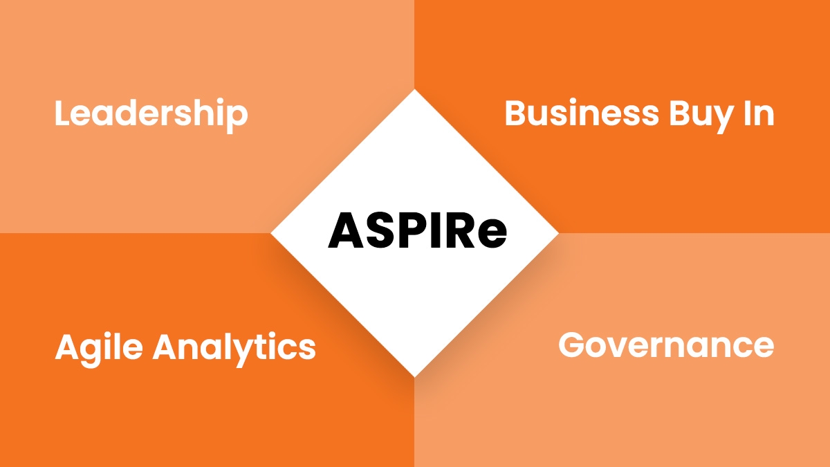 Video thumbnail - How Many BI Platforms Does Sainsbury’s Really Need