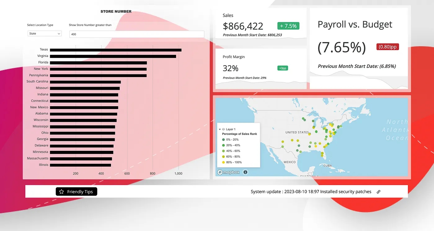 personalized-dashboard-1.webp