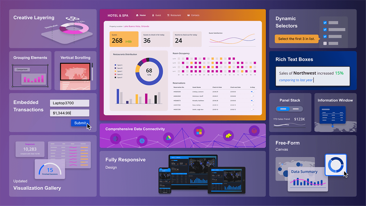 Get_creative_with_visualization_types.png