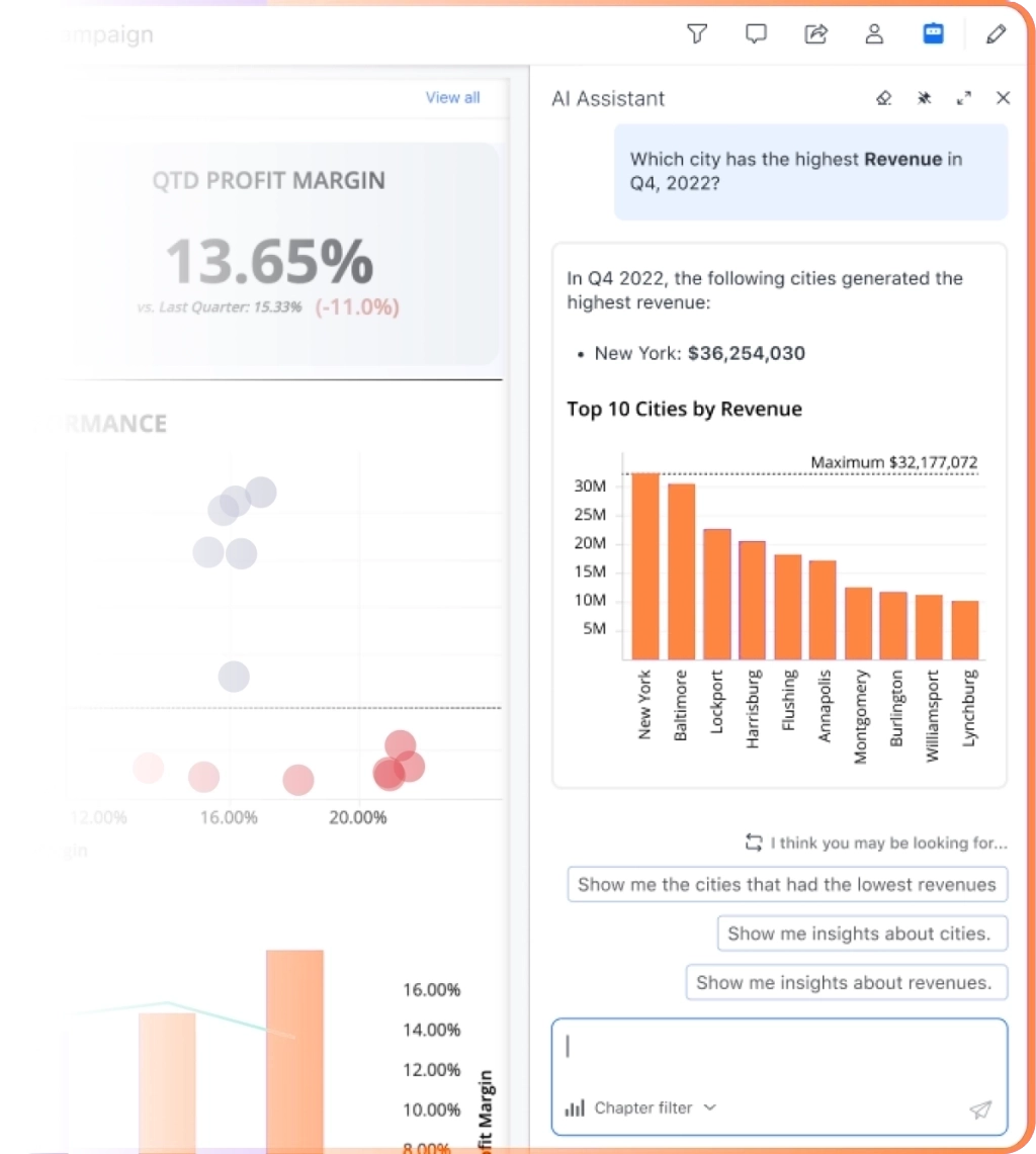 dashboard-of-microstrategy-ai.webp