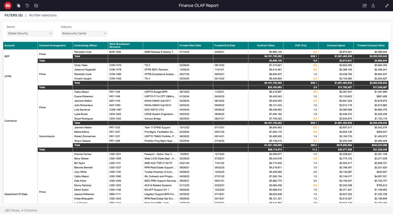 finance-olap-report.webp