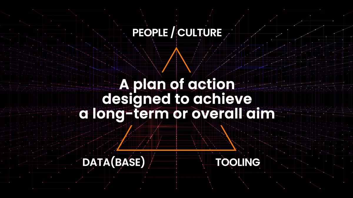 Video thumbnail - How Sainsbury’s Empowers 1000s with Enterprise Intelligence